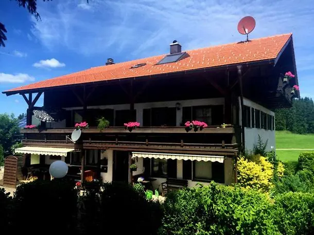 Gaestehaus Grieser Hopferau